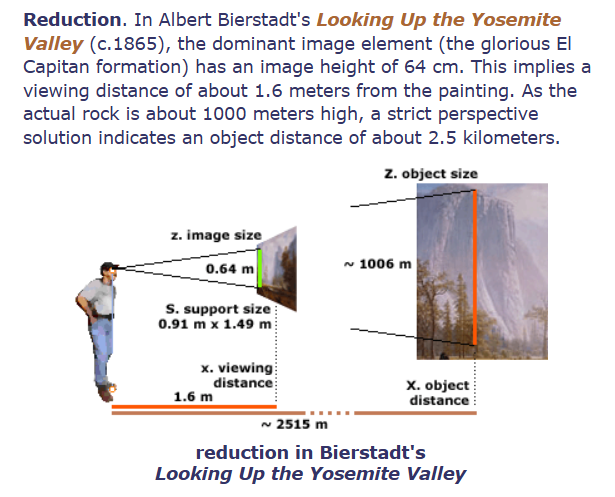 reduction in Bierstadts Looking Up the Yosemite Valley.PNG